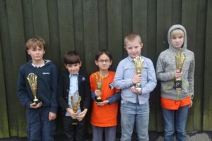 HannibalWilliamLeoog Lukas